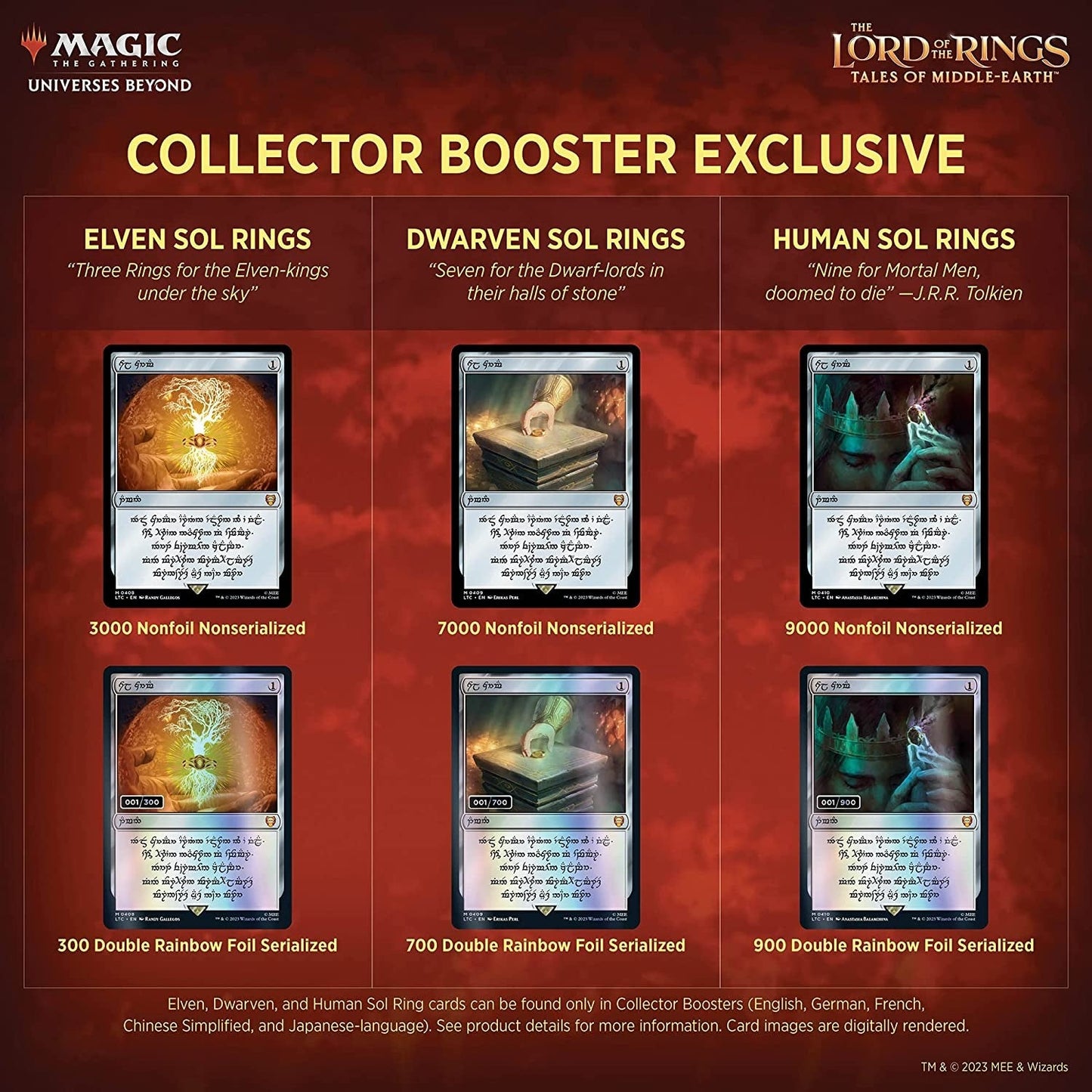 Magic the Gathering CCG: Lord of the Rings: Tales of Middle-Earth Collector Booster Pack